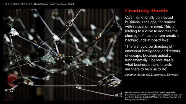 Innovators' Toolkit