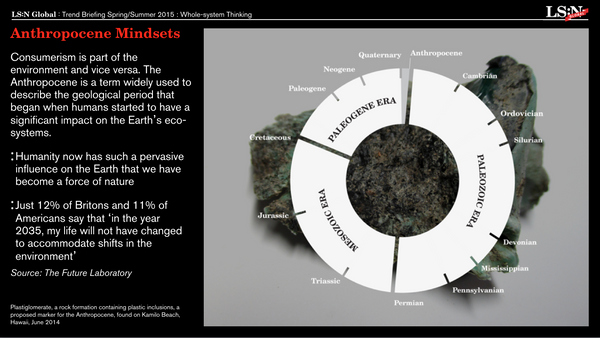 Whole-system Thinking